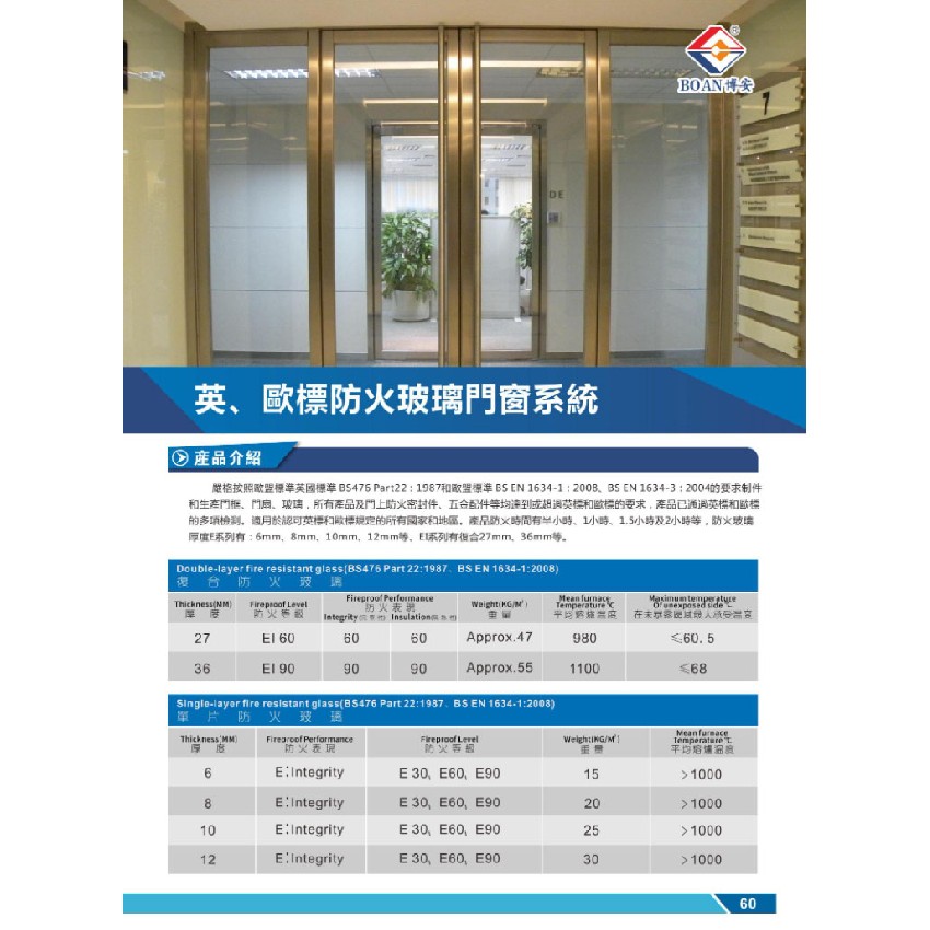 英、歐標(biāo)防火玻璃門窗系統(tǒng)